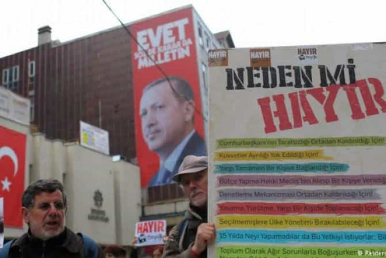 ԵԱՀԿ/ԺՀՄԻԳ- ն արձանագրել է Թուրքիայում հանրաքվեի քարոզարշավում գրանցված սահմանափակումները