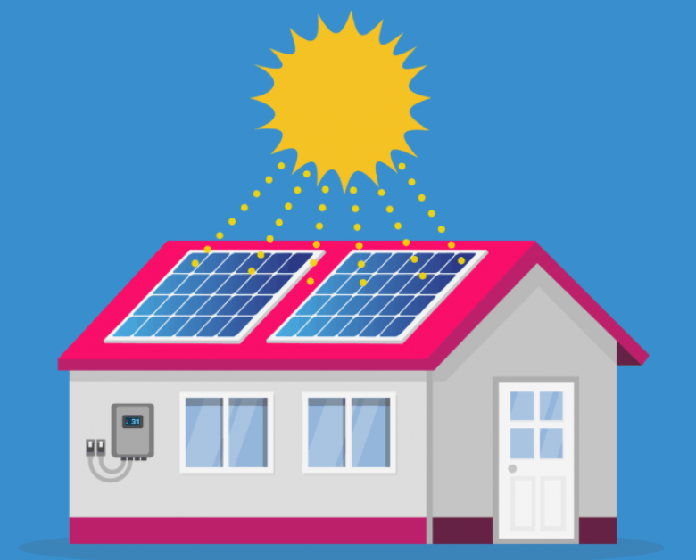 Ամերիկյան ստարտափը ստեղծել է արևային վահանակներ, որոնք հետևում են Արեգակի շարժին